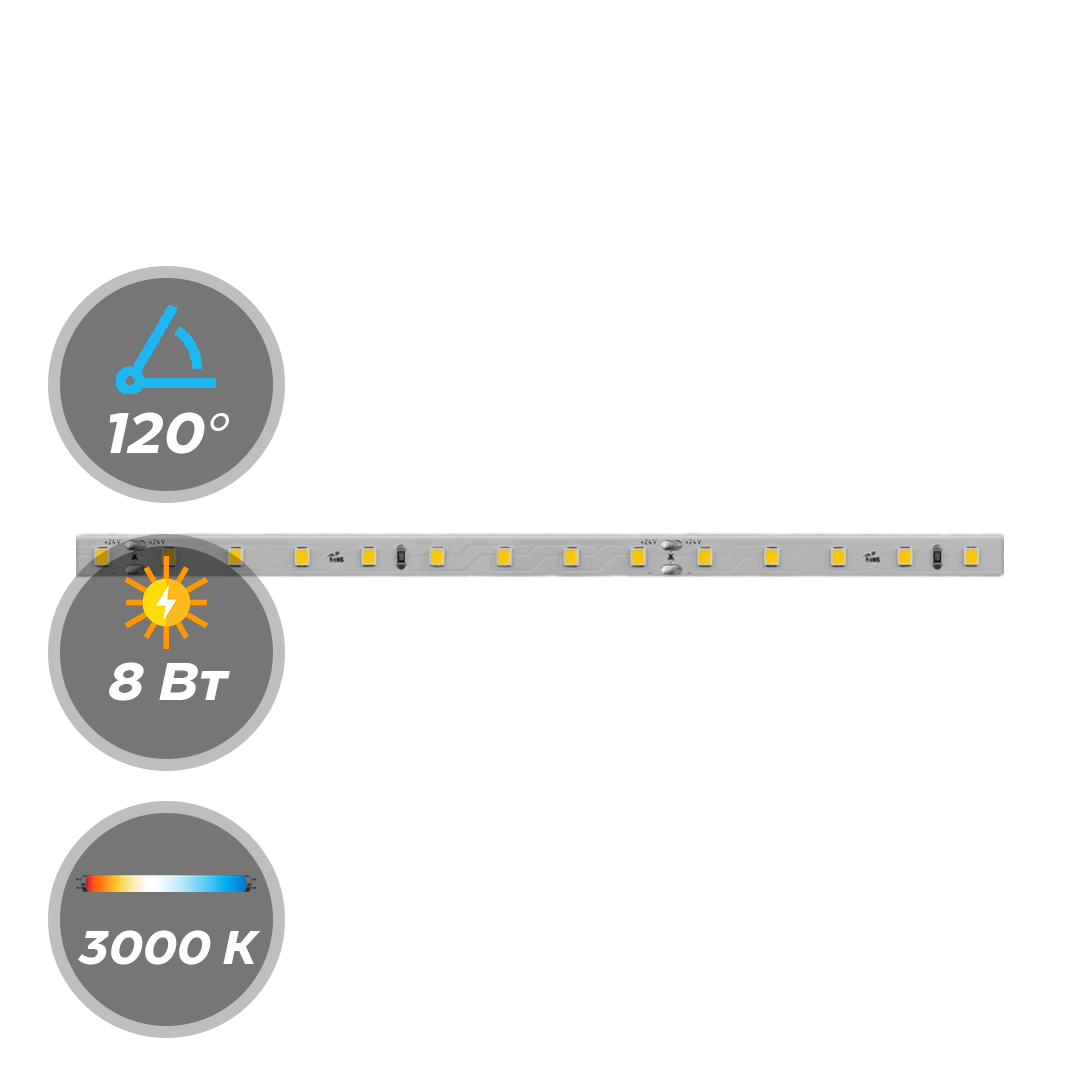 Светодиодная лента М1LIGHT TOP 2835 8W 24В 80LED/m 1440LM/m 3000К, 4000К 5м