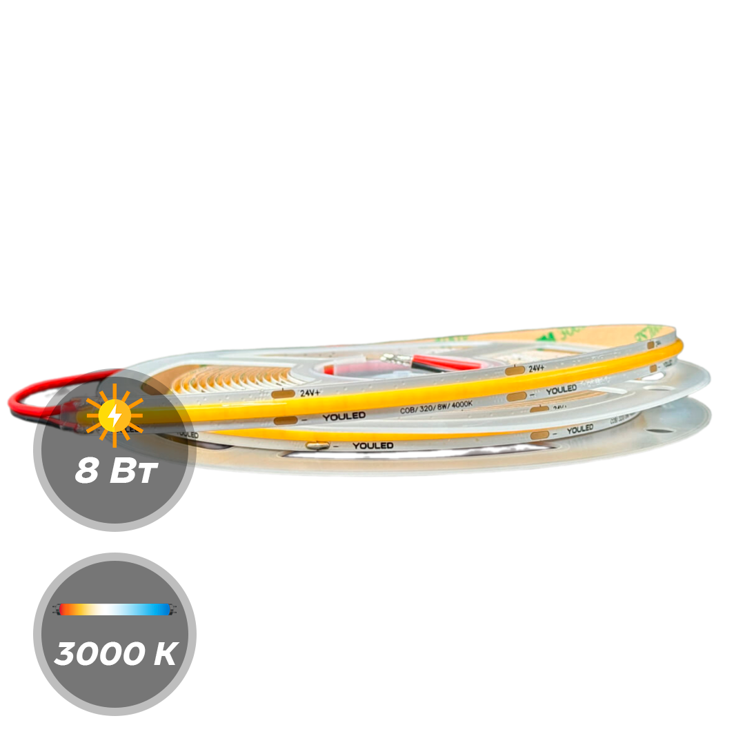 Светодиодная лента 24 В YouLED COB 8w 320d 5м