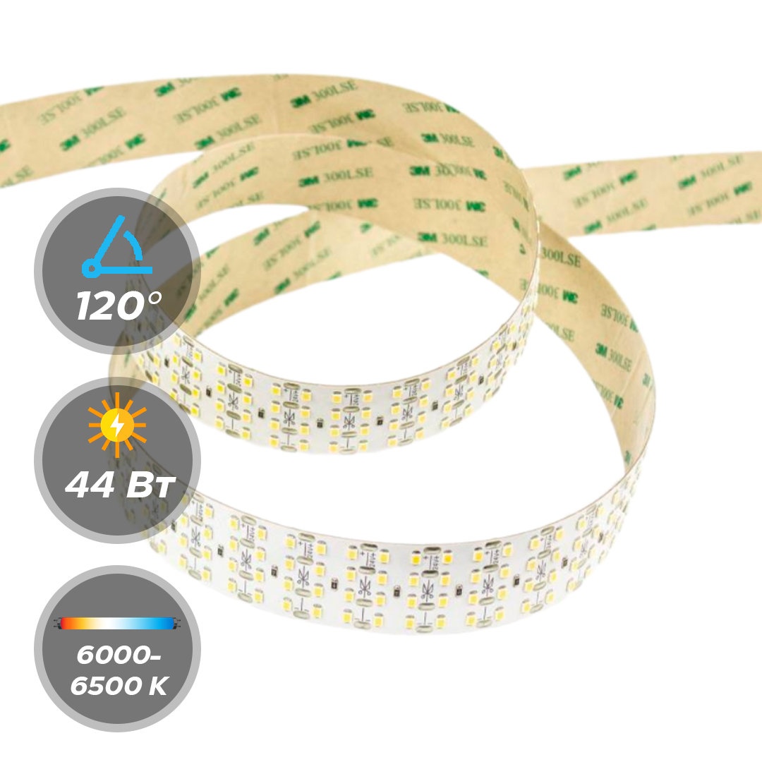 Светодиодная лента LEDS POWER 24В 44,0W четырехрядная 448 диода/м серия PRO150 3м