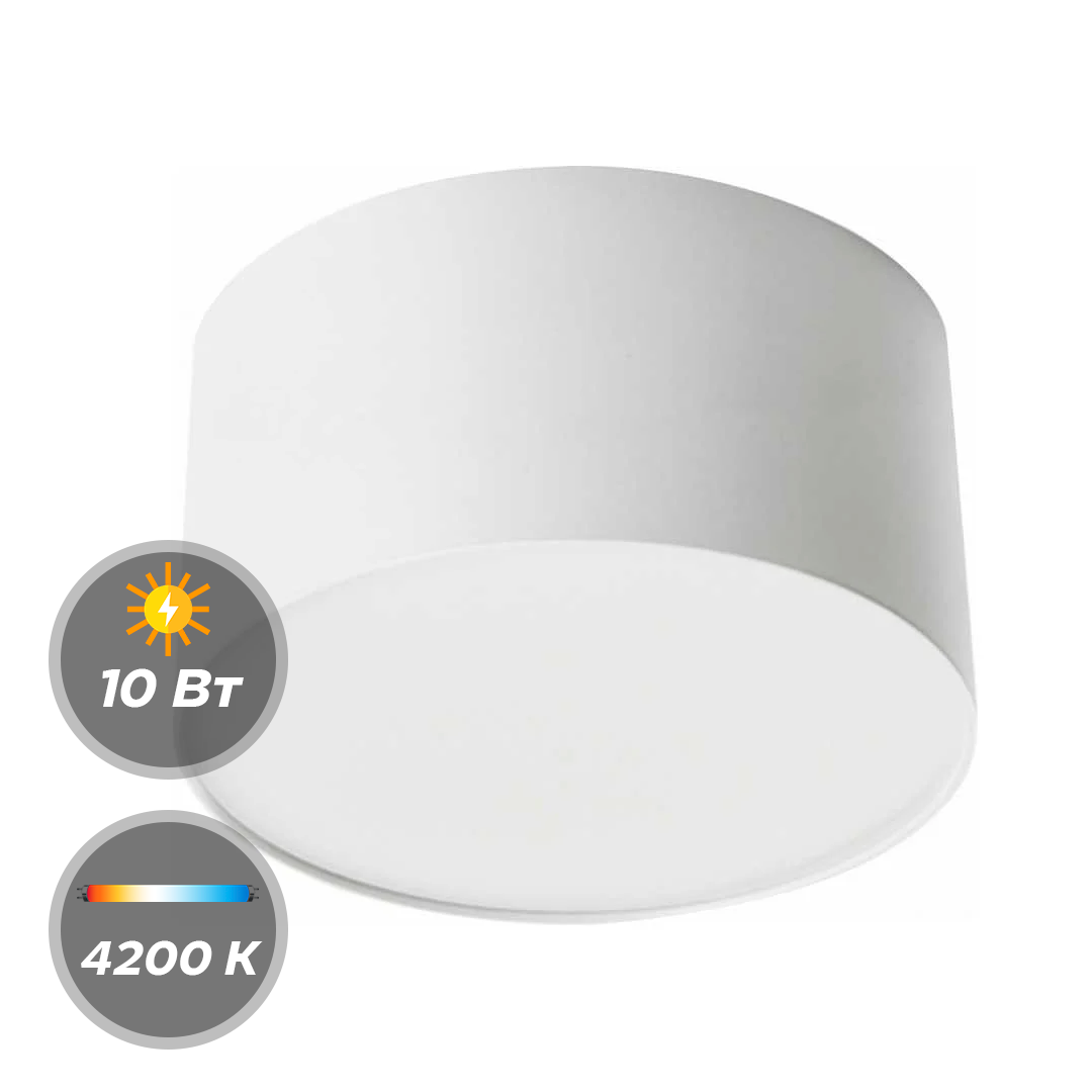 Панель LED 10W 4000К Круглая HANDY Белая